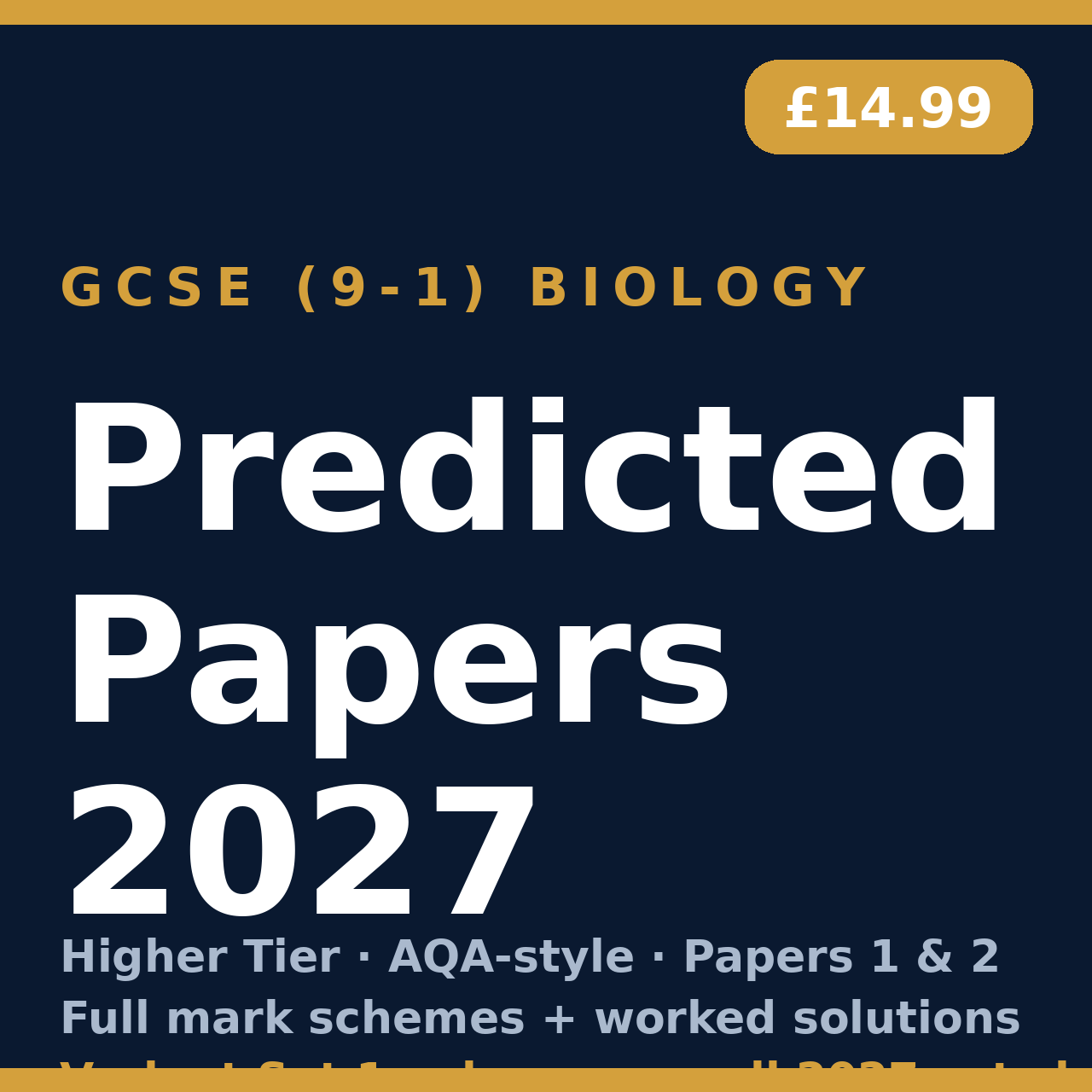 AQA GCSE Biology Variant Set 1 cover